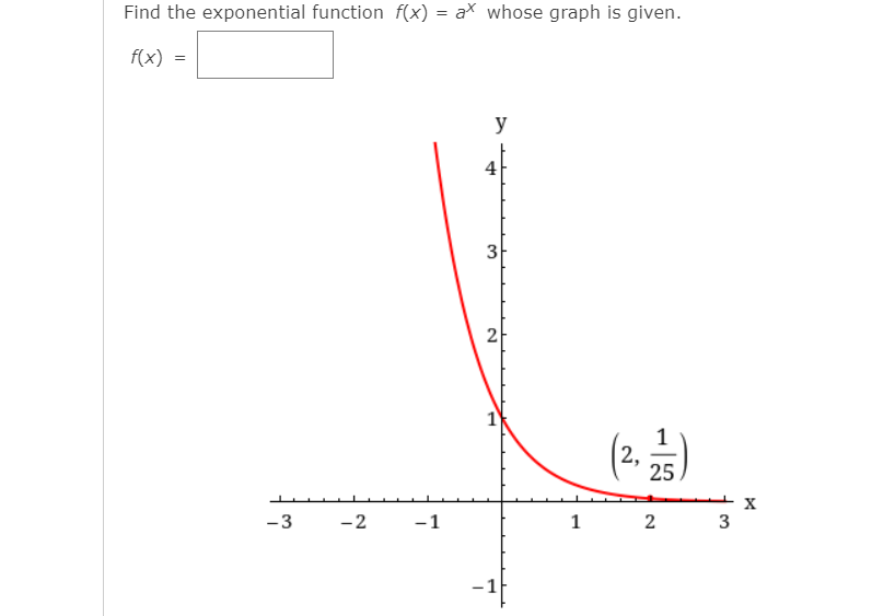 Find the exponential function f(x) = a\ whose graph is given.
f(x)
y
4
1
2,
25
X
-3
-2
-1
1
2
3
-1
3.
