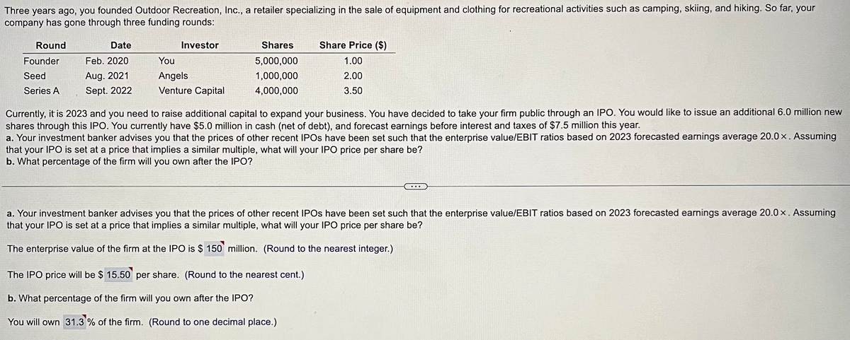 Three years ago, you founded Outdoor Recreation, Inc., a retailer specializing in the sale of equipment and clothing for recreational activities such as camping, skiing, and hiking. So far, your
company has gone through three funding rounds:
Round
Founder
Seed
Series A
Date
Feb. 2020
Aug. 2021
Sept. 2022
Investor
Shares
Share Price ($)
You
Angels
Venture Capital
5,000,000
1,000,000
4,000,000
1.00
2.00
3.50
Currently, it is 2023 and you need to raise additional capital to expand your business. You have decided to take your firm public through an IPO. You would like to issue an additional 6.0 million new
shares through this IPO. You currently have $5.0 million in cash (net of debt), and forecast earnings before interest and taxes of $7.5 million this year.
a. Your investment banker advises you that the prices of other recent IPOs have been set such that the enterprise value/EBIT ratios based on 2023 forecasted earnings average 20.0 x. Assuming
that your IPO is set at a price that implies a similar multiple, what will your IPO price per share be?
b. What percentage of the firm will you own after the IPO?
a. Your investment banker advises you that the prices of other recent IPOs have been set such that the enterprise value/EBIT ratios based on 2023 forecasted earnings average 20.0 x. Assuming
that your IPO is set at a price that implies a similar multiple, what will your IPO price per share be?
The enterprise value of the firm at the IPO is $150 million. (Round to the nearest integer.)
The IPO price will be $ 15.50 per share. (Round to the nearest cent.)
b. What percentage of the firm will you own after the IPO?
You will own 31.3% of the firm. (Round to one decimal place.)