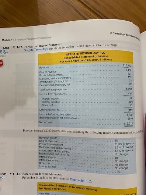 O Cambridge Busines P
Module 11 I Financial Statement Forecasting
LO2 M11-12. Forecast an Income Statement
SATE
OLOGY
STX)
SEAGATE TECHNOLOGY PLC
Consolidated Statement of Income
For Year Ended June 28, 2019, $ millions
BC
$10,390
Revenue.
7,458
Cost of revenue
991
Product development
Marketing and administrative
Amortization of intangibles.
Restructuring and other, net.
453
23
(22)
Total operating expenses.
8,903
Income from operations.
1,487
Interest income
84
Interest expense
Other, net
(224)
25
Other expense, net.
(115)
Income before incorne taxes
(Benefit) provision for income taxes
1,372
(640)
Net income..
$ 2,012
Forecast Seagate's 2020 income statement assuming the following income statement relations (ST
Revenue growth.
Cost of revenue
Product development
Marketing and administrative
Amortization of intangibles.
Restructuring and other, net,
Interest income...
Interest expense.
Other, net
Income tax rate.
5%
71.8% of revenue
9.5% of revenue
4.4% of revenue
No change
$0
No change
No chango
No change
21%
LO2 MI1-13. Forecast an Income Statement
Following is the income statement for Medtronic PLC
Consolidated Statement of Income (S millions)
For Fiscal Year Ended
Net sales.
LOC 2019
