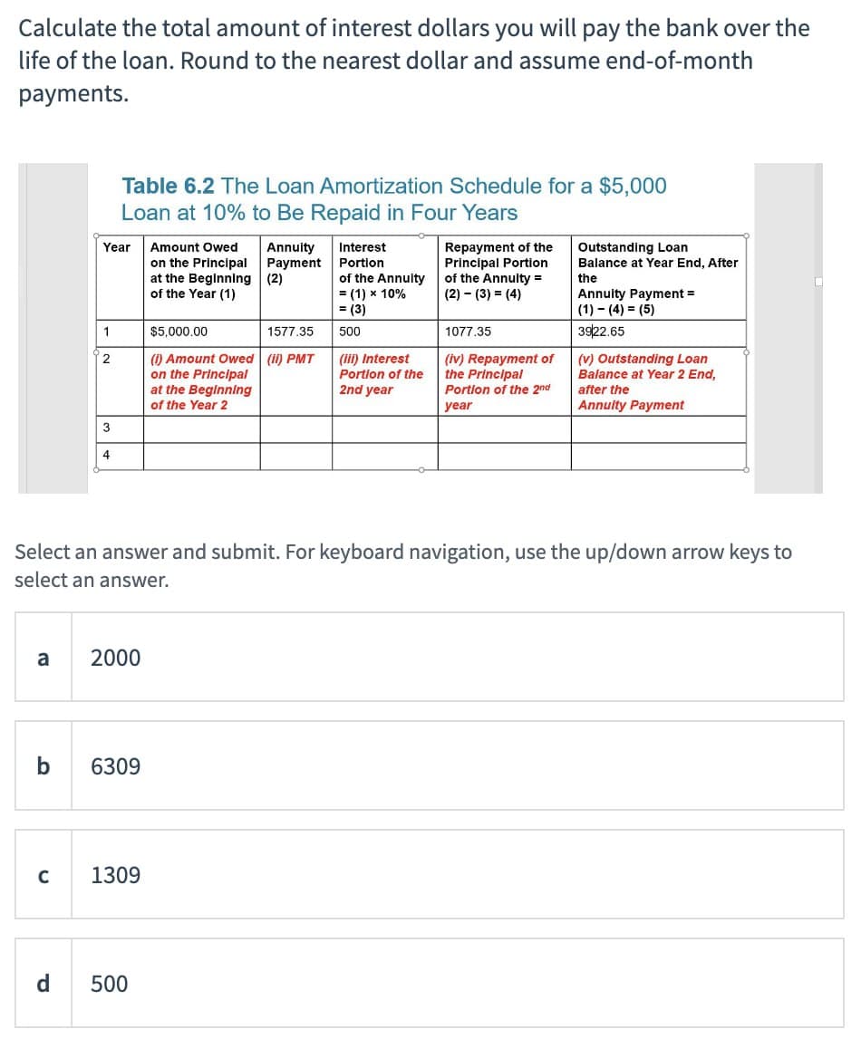 Calculate the total amount of interest dollars you will pay the bank over the
life of the loan. Round to the nearest dollar and assume end-of-month
payments.
Table 6.2 The Loan Amortization Schedule for a $5,000
Loan at 10% to Be Repaid in Four Years
Year
Amount Owed
on the Principal
at the Beginning
of the Year (1)
Interest
Portion
Annuity
Payment
(2)
of the Annuity
= (1) x 10%
= (3)
1
$5,000.00
1577.35
500
2
(1) Amount Owed (ii) PMT
(III) Interest
on the Principal
at the Beginning
Portion of the
2nd year
of the Year 2
3
4
Repayment of the
Principal Portion
of the Annuity =
(2) (3) (4)
1077.35
(iv) Repayment of
the Principal
Portion of the 2nd
year
Outstanding Loan
Balance at Year End, After
the
Annuity Payment =
(1)-(4) = (5)
3922.65
(v) Outstanding Loan
Balance at Year 2 End,
after the
Annuity Payment
Select an answer and submit. For keyboard navigation, use the up/down arrow keys to
select an answer.
a
2000
b
6309
с
1309
d 500