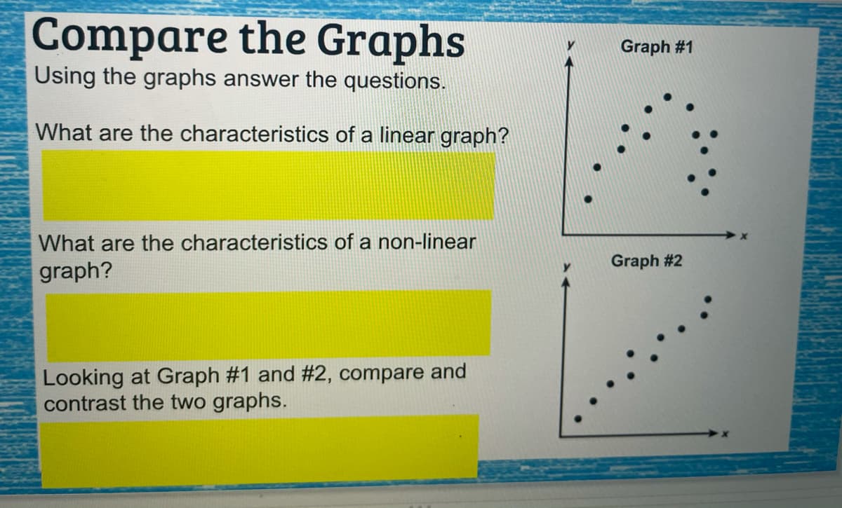 Compare the Graphs
Graph #1
Using the graphs answer the questions.
What are the characteristics of a linear graph?
What are the characteristics of a non-linear
graph?
Graph #2
Looking at Graph #1 and #2, compare and
contrast the two graphs.
