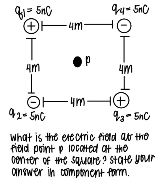 94= 5nC
-Wh -
(+ E4m
T
Am
+)
93= 5nC
42=5nC
What is the elecric field at tho
field point p 1ocOted at the
center of the sauare ? State you
answer in compbnent fom.
