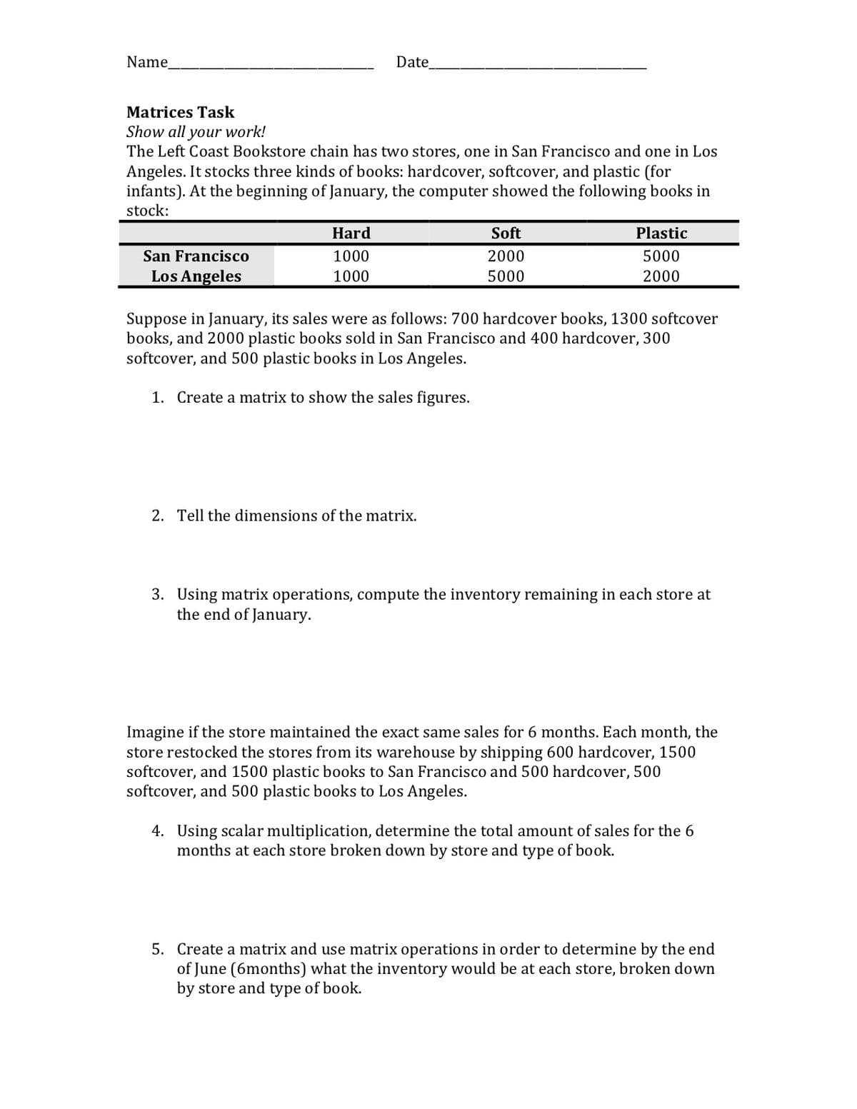 Name
Date
Matrices Task
Show all your work!
The Left Coast Bookstore chain has two stores, one in San Francisco and one in Los
Angeles. It stocks three kinds of books: hardcover, softcover, and plastic (for
infants). At the beginning of January, the computer showed the following books in
stock:
Hard
Soft
Plastic
San Francisco
1000
2000
5000
Los Angeles
1000
5000
2000
Suppose in January, its sales were as follows: 700 hardcover books, 1300 softcover
books, and 2000 plastic books sold in San Francisco and 400 hardcover, 300
softcover, and 500 plastic books in Los Angeles.
1. Create a matrix to show the sales figures.
2. Tell the dimensions of the matrix.
3. Using matrix operations, compute the inventory remaining in each store at
the end of January.
Imagine if the store maintained the exact same sales for 6 months. Each month, the
store restocked the stores from its warehouse by shipping 600 hardcover, 1500
softcover, and 1500 plastic books to San Francisco and 500 hardcover, 500
softcover, and 500 plastic books to Los Angeles.
4. Using scalar multiplication, determine the total amount of sales for the 6
months at each store broken down by store and type of book.
5. Create a matrix and use matrix operations in order to determine by the end
of June (6months) what the inventory would be at each store, broken down
by store and type of book.

