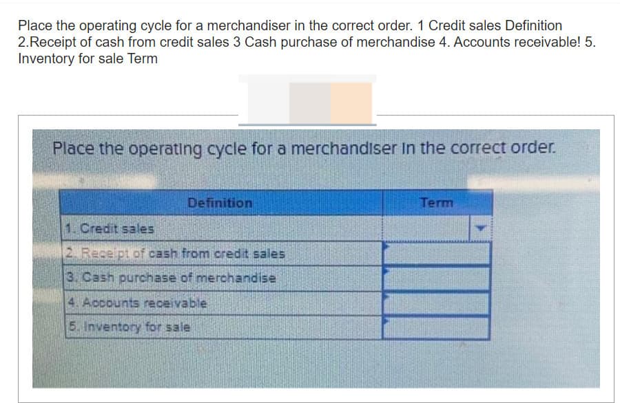 Place the operating cycle for a merchandiser in the correct order. 1 Credit sales Definition
2.Receipt of cash from credit sales 3 Cash purchase of merchandise 4. Accounts receivable! 5.
Inventory for sale Term
Place the operating cycle for a merchandiser in the correct order.
Definition
1. Credit sales
2. Receipt of cash from credit sales
3. Cash purchase of merchandise
4. Accounts receivable
5. Inventory for sale
Term