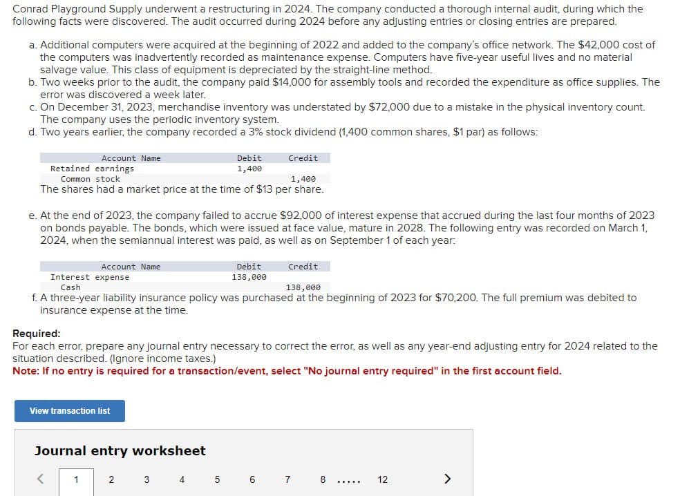Conrad Playground Supply underwent a restructuring in 2024. The company conducted a thorough internal audit, during which the
following facts were discovered. The audit occurred during 2024 before any adjusting entries or closing entries are prepared.
a. Additional computers were acquired at the beginning of 2022 and added to the company's office network. The $42,000 cost of
the computers was inadvertently recorded as maintenance expense. Computers have five-year useful lives and no material
salvage value. This class of equipment is depreciated by the straight-line method.
b. Two weeks prior to the audit, the company paid $14,000 rassembly tools and recorded the expenditure as office supplies. The
error was discovered a week later.
c. On December 31, 2023, merchandise inventory was understated by $72,000 due to a mistake in the physical inventory count.
The company uses the periodic inventory system.
d. Two years earlier, the company recorded a 3% stock dividend (1,400 common shares, $1 par) as follows:
Retained
Account Name
earnings
Common stock
1,400
The shares had a market price at the time of $13 per share.
e. At the end of 2023, the company failed to accrue $92,000 of interest expense that accrued during the last four months of 2023
on bonds payable. The bonds, which were issued at face value, mature in 2028. The following entry was recorded on March 1,
2024, when the semiannual interest was paid, as well as on September 1 of each year:
Credit
Interest expense
Cash
138,000
f. A three-year liability insurance policy was purchased at the beginning of 2023 for $70,200. The full premium was debited to
insurance expense at the time.
<
Account Name
View transaction list
Journal entry worksheet
1
Required:
For each error, prepare any journal entry necessary to correct the error, as well as any year-end adjusting entry for 2024 related to the
situation described. (Ignore income taxes.)
Note: If no entry is required for a transaction/event, select "No journal entry required" in the first account field.
Debit
1,400
2
3 4
Credit
Debit
138,000
5
6
7
8
12
>