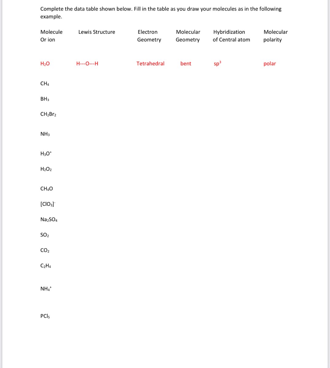 Complete the data table shown below. Fill in the table as you draw your molecules as in the following
example.
Molecule
Lewis Structure
Electron
Molecular
Hybridization
Molecular
Or ion
Geometry
Geometry
of Central atom
polarity
H20
H---O---H
Tetrahedral
bent
sp3
polar
CHA
BH3
CH2B12
NH3
H30*
H2O2
CHẠO
[CIO3]
Na2SO4
SO2
CO2
C2H4
NH4*
PCIS
