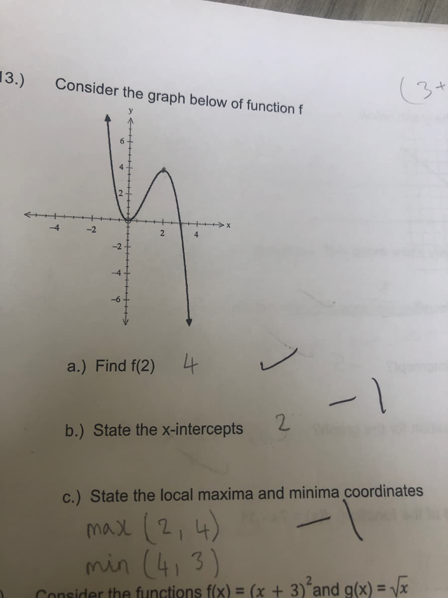 13.)
Consider the graph below of function f
Ń
6
4
Ņ
-6
a.) Find f(2)
2
4
4
b.) State the x-intercepts
2
·1
(3+
c.) State the local maxima and minima coordinates
max (2, 4)
min (4,3)
Consider the functions f(x) = (x + 3)² and g(x)=√x