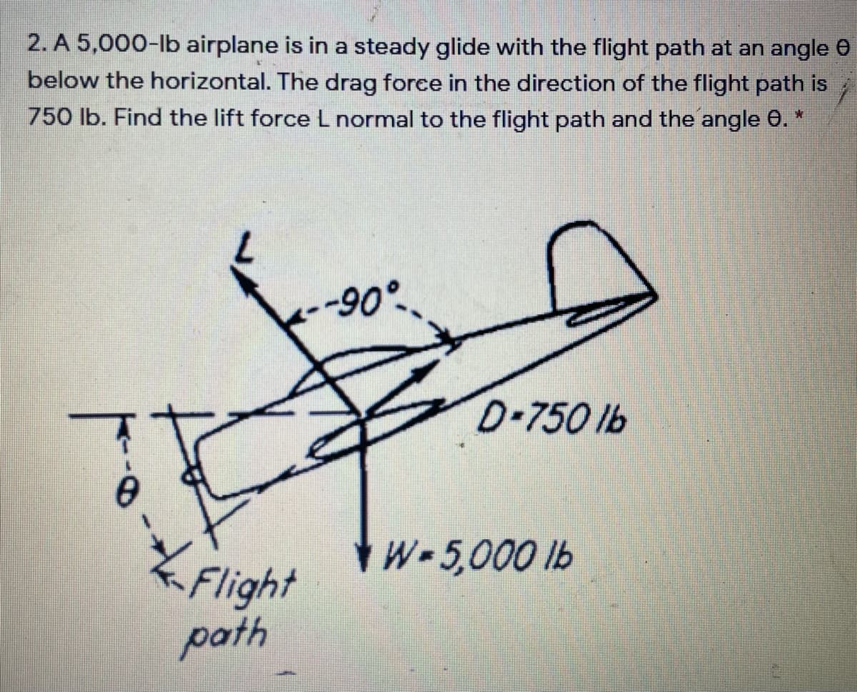 2. A 5,000-Ib airplane is in a steady glide with the flight path at an angle 0
below the horizontal. The drag force in the direction of the flight path is
750 lb. Find the lift force L normal to the flight path and the angle 0.*
-90°
D-750 lb
W-5,000 lb
Flight
path
