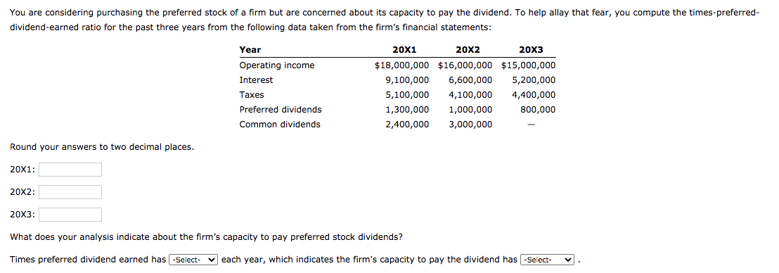 You are considering purchasing the preferred stock of a firm but are concerned about its capacity to pay the dividend. To help allay that fear, you compute the times-preferred-
dividend-earned ratio for the past three years from the following data taken from the firm's financial statements:
Year
20x1
20X2
20X3
Operating income
$18,000,000 $16,000,000 $15,000,000
Interest
9,100,000
6,600,000
5,200,000
Таxes
5,100,000
4,100,000
4,400,000
Preferred dividends
1,300,000
1,000,000
800,000
Common dividends
2,400,000
3,000,000
Round your answers to two decimal places.
20X1:
20X2:
20X3:
What does your analysis indicate about the firm's capacity to pay preferred stock dividends?
Times preferred dividend earned has -Select- v each year, which indicates the firm's capacity to pay the dividend has -Select-
