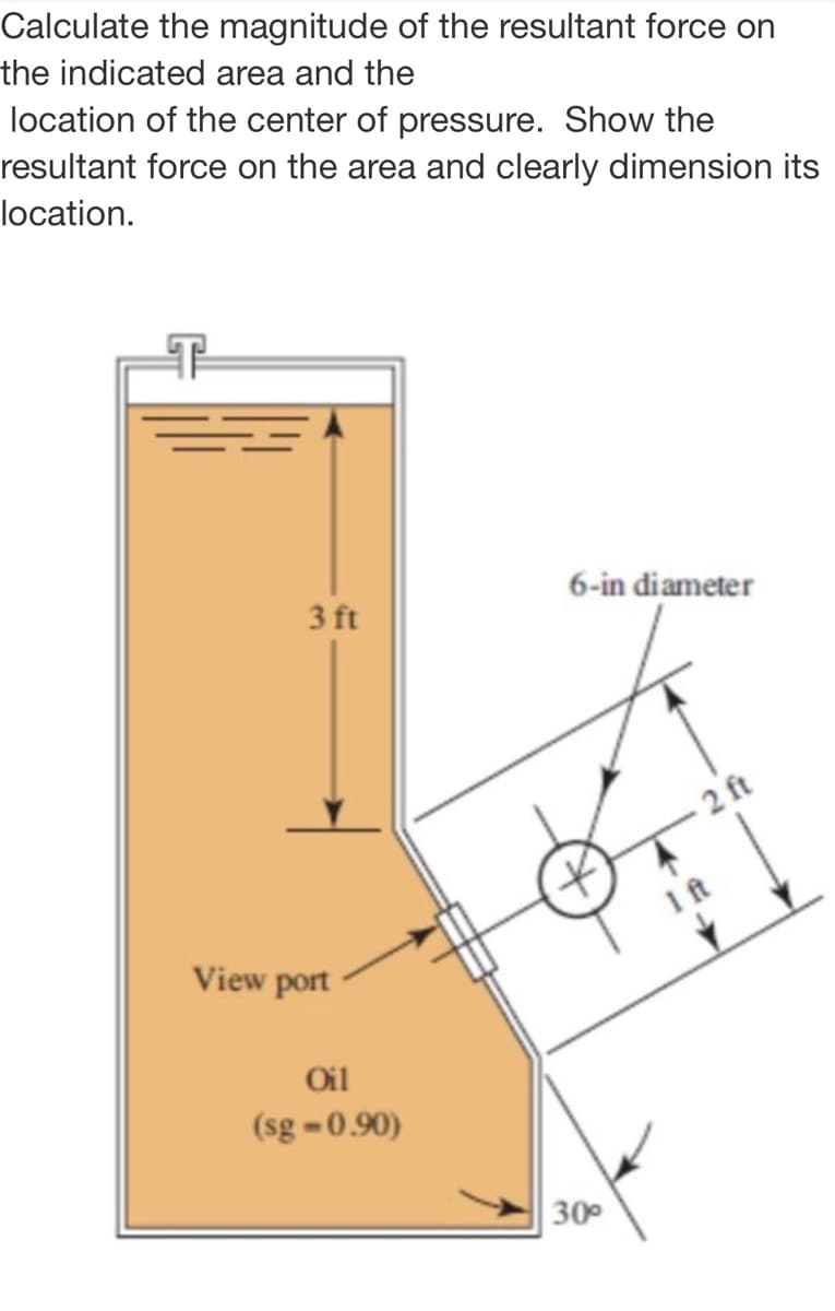 Calculate the magnitude of the resultant force on
the indicated area and the
location of the center of pressure. Show the
resultant force on the area and clearly dimension its
location.
3 ft
6-in diameter
2 ft
1ft
View port
Oil
(sg -0.90)
30
