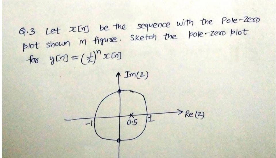 be the sequence with the Pole-Zero
pole-Zero plot
Q.3 Let x [n]
plot shoun m figuse. Ske tch the
for yon] =(+)"xG)
Im(2)
Re (2)
0.5
