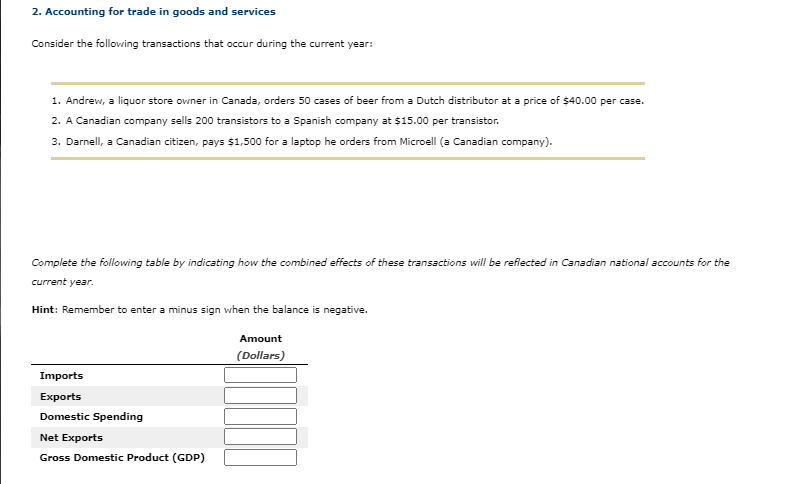 2. Accounting for trade in goods and services
Consider the following transactions that occur during the current year:
1. Andrew, a liquor store ovner in Canada, orders 50 cases of beer from a Dutch distributor at a price of $40.00 per case.
2. A Canadian company sells 200 transistors to a Spanish company at $15.00 per transistor.
3. Darnell, a Canadian citizen, pays $1,500 for a laptop he orders from Microell (a Canadian company).
Complete the following table by indicating how the combined effects of these transactions will be reflected in Canadian national accounts for the
current year.
Hint: Remember to enter a minus sign when the balance is negative.
Amount
(Dollars)
Imports
Exports
Domestic Spending
Net Exports
Gross Domestic Product (GDP)
