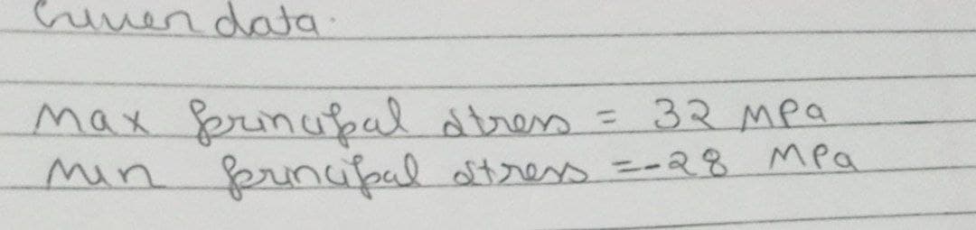 cunendata
max Serinupal abren = 32 MPa
min fprincifeal
%3D
stress =-28 Mpa

