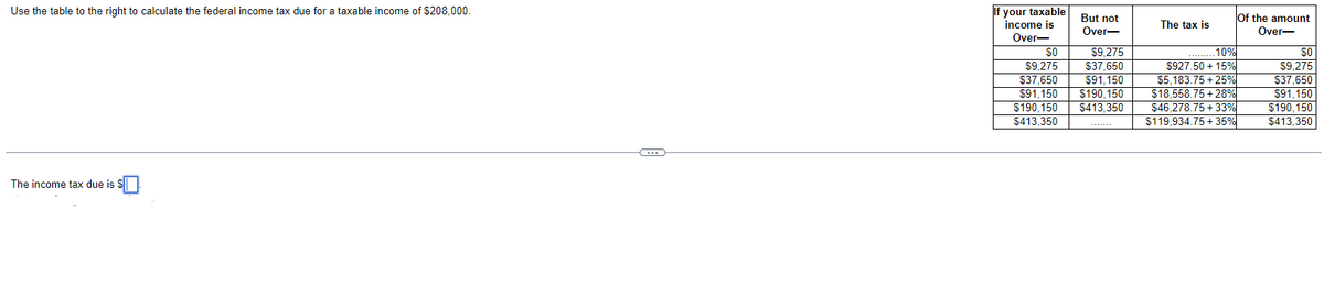 Use the table to the right to calculate the federal income tax due for a taxable income of $208,000.
The income tax due is $
G
f your taxable
income is
Over-
But not
Over-
SO
$9.275
$9,275 $37,650
$37,650 $91,150
$91,150 $190,150
$190,150 $413,350
$413,350
The tax is
10%
$927.50 + 15%
$5,183.75 +25%
$18.558.75 +28%
$46,278.75 + 33%
$119,934.75 +35%
Of the amount
Over-
$0
$9,275
$37,650
$91,150
$190,150
$413,350