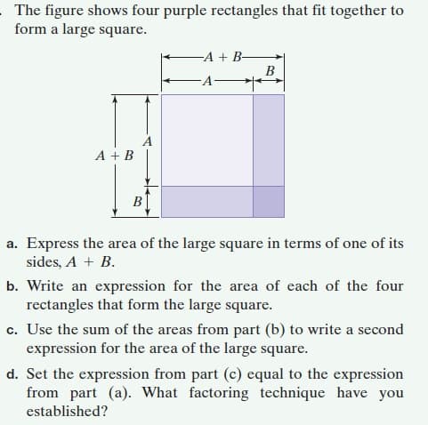 The figure shows four purple rectangles that fit together to
form a large square.
-A + B-
B
-A-
A + B
a. Express the area of the large square in terms of one of its
sides, A + B.
b. Write an expression for the area of each of the four
rectangles that form the large square.
c. Use the sum of the areas from part (b) to write a second
expression for the area of the large square.
d. Set the expression from part (c) equal to the expression
from part (a). What factoring technique have you
established?
