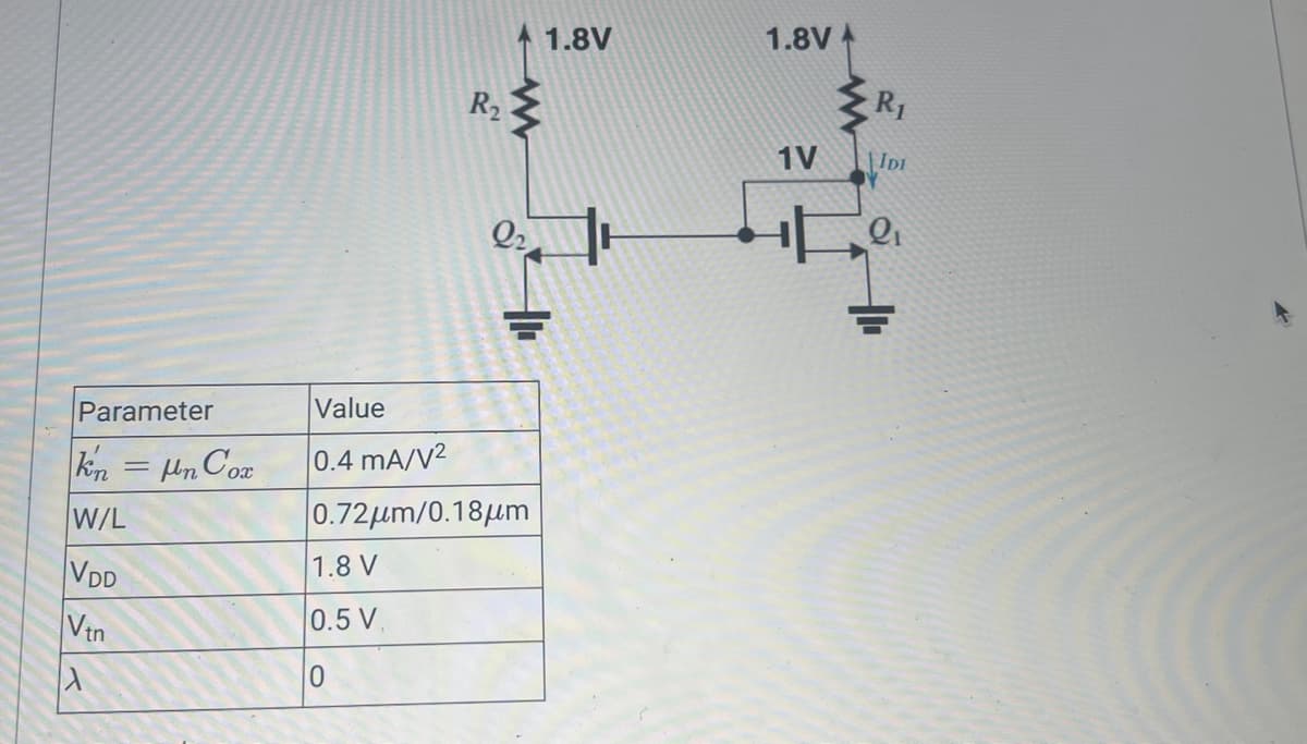 Parameter
kn = Hn Cox
W/L
VDD
Vtn
A
R₂
Value
0.4 mA/V2
|0.72μm/0.18μη
1.8 V
0.5 V.
0
1.8V
마
1.8V
R₁
1V IDI
Q₁