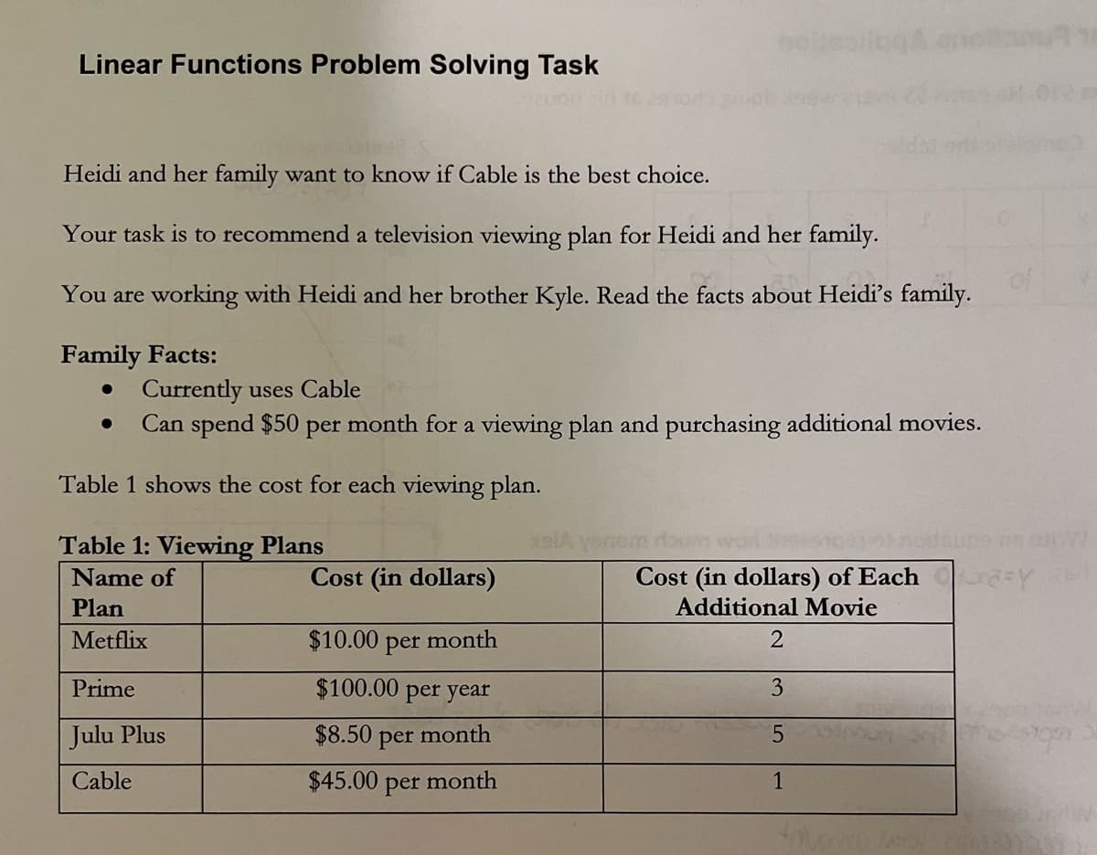 Linear Functions Problem Solving Task
Heidi and her family want to know if Cable is the best choice.
Your task is to recommend a television viewing plan for Heidi and her family.
You are working with Heidi and her brother Kyle. Read the facts about Heidi's family.
Family Facts:
Currently uses Cable
Can spend $50 per month for a viewing plan and purchasing additional movies.
Table 1 shows the cost for each viewing plan.
Table 1: Viewing Plans
Name of
Plan
Metflix
Prime
Julu Plus
Cable
Cost (in dollars)
$10.00 per month
$100.00 per year
month
$8.50 per
$45.00 per month
xeiA yenom down
Cost (in dollars) of Each Y
Additional Movie
2
3
5
1
1900 16/W
Design