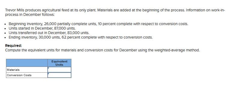 Trevor Mills produces agricultural feed at its only plant. Materials are added at the beginning of the process. Information on work-in-
process in December follows:
⚫ Beginning Inventory, 26,000 partially complete units, 10 percent complete with respect to conversion costs.
• Units started in December, 87,000 units.
• Units transferred out In December, 83,000 units.
• Ending Inventory, 30,000 units, 62 percent complete with respect to conversion costs.
Required:
Compute the equivalent units for materials and conversion costs for December using the weighted-average method.
Equivalent
Units
Materials
Conversion Costs