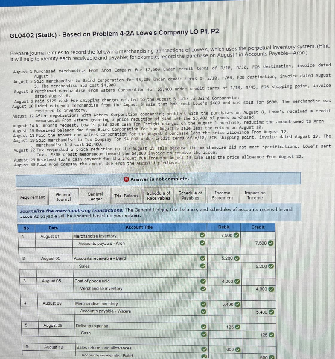 GLO402 (Static) - Based on Problem 4-2A Lowe's Company LO P1, P2
Prepare journal entries to record the following merchandising transactions of Lowe's, which uses the perpetual inventory system. (Hint:
It will help to identify each receivable and payable; for example, record the purchase on August 1 in Accounts Payable-Aron.)
August 1 Purchased merchandise from Aron Company for $7,500 under credit terms of 1/10, n/30, FOB destination, invoice dated
August 1.
August 5 Sold merchandise to Baird Corporation for $5,200 under credit terms of 2/10, n/60, FOB destination, invoice dated August
5. The merchandise had cost $4,000.
August 8 Purchased merchandise from Waters Corporation for $5,400 under credit terms of 1/18, n/45, FOB shipping point, invoice
dated August 8.
August 9 Paid $125 cash for shipping charges related to the August 5 sale to Baird Corporation
August 10 Baird returned merchandise from the August 5 sale that had cost Lowe's $400 and was sold for $600. The merchandise was
restored to inventory.
August 12
After negotiations with Waters Corporation concerning problems with the purchases on August 8, Lowe's received a credit
memorandum from Waters granting a price reduction of $400 off the $5,400 of goods purchased.
August 14 At Aron's request, Lowe's paid $200 cash for freight charges on the August 1 purchase, reducing the amount owed to Aron.
August 15 Received balance due from Baird Corporation for the August 5 sale less the return on August 10.
August 18 Paid the amount due Waters Corporation for the August 8 purchase less the price allowance from August 12.
redit terms of n/10, FOB shipping point, invoice dated August 19. The
August 19 Sold merchandise to Tux Company for $4,800 under
merchandise had cost $2,400.
August 22 Tux requested a price reduction on the August 19 sale because the merchandise did not meet specifications. Lowe's sent
Tux a $500 credit memorandum toward the $4,800 invoice to resolve the issue.
August 29 Received Tux's cash payment for the amount due from the August 19 sale less the price allowance from August 22.
August 30 Paid Aron Company the amount due from the August 1 purchase.
Requirement
No
1
2
3
4
5
General
Journal
Journalize the merchandising transactions. The General Ledger, trial balance, and schedules of accounts receivable and
accounts payable will be updated based on your entries.
Account Title
6
Date
August 01
August 05
August 05
August 08
August 09
General
Ledger
August 10
X Answer is not complete.
Trial Balance
Merchandise inventory
Accounts payable - Aron
Cost of goods sold
Accounts receivable - Baird
Sales
Merchandise inventory
Delivery expense
Cash
Merchandise inventory
Accounts payable - Waters
Schedule of Schedule of
Receivables Payables
Sales returns and allowances
Accounts receivable - Raind
››
✔
33
33
33
33
Income
Statement
33
Debit
7,500✔
5.200✔
4,000 ✓
5,400✔
125✓
Impact on
Income
600✔
Credit
7,500
5,200✔
4.000✔
5,400✔
125✓
600 ✓