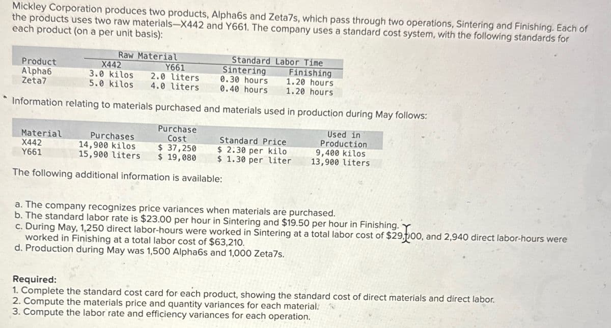 Mickley Corporation produces two products, Alpha6s and Zeta7s, which pass through two operations, Sintering and Finishing. Each of
the products uses two raw materials-X442 and Y661. The company uses a standard cost system, with the following standards for
each product (on a per unit basis):
Product
Alpha6
Zeta7
Raw Material
X442
3.0 kilos
5.0 kilos
Y661
2.0 liters
Standard Labor Time
Sintering
Finishing
0.30 hours
1.20 hours
4.0 liters
0.40 hours
1.20 hours
Information relating to materials purchased and materials used in production during May follows:
Purchase
Cost
Material
Purchases
X442
14,900 kilos
$ 37,250
Standard Price
$ 2.30 per kilo
Y661
15,900 liters
$ 19,080
$ 1.30 per liter
The following additional information is available:
Used in
Production
9,400 kilos
13,900 liters
a. The company recognizes price variances when materials are purchased.
b. The standard labor rate is $23.00 per hour in Sintering and $19.50 per hour in Finishing.
c. During May, 1,250 direct labor-hours were worked in Sintering at a total labor cost of $29, 200, and 2,940 direct labor-hours were
worked in Finishing at a total labor cost of $63,210.
d. Production during May was 1,500 Alpha6s and 1,000 Zeta7s.
Required:
1. Complete the standard cost card for each product, showing the standard cost of direct materials and direct labor.
2. Compute the materials price and quantity variances for each material.
3. Compute the labor rate and efficiency variances for each operation.