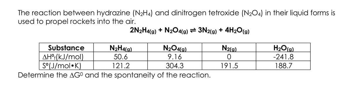 The reaction between hydrazine (N2H4) and dinitrogen tetroxide (N204) in their liquid forms is
used to propel rockets into the air.
2N2H4(g) + N2O4(9) = 3N2(9) + 4H2O(g)
N2H4(9).
50.6
Substance
N2O4(g).
N2(g)
H2O(g)
AH°;(kJ/mol)
S°(J/mol•K)
9.16
-241.8
121.2
304.3
191.5
188.7
Determine the AGO and the spontaneity of the reaction.
