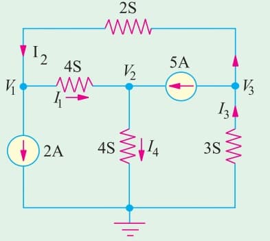 2S
4S
V2
5A
13
) 2A
4S
3S
