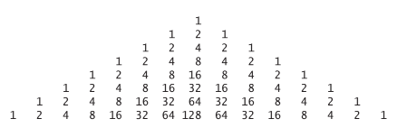 1
1
2
1
1
2
4
1
1
2
8
16
8
8
4
4
2
1
1
4
4
2
1
2
4
8
16
32
16
8
4
2
1
8 16
8 16
2
4
32
64
32
16
8
4
2
1
1 2
4
32
64 128
64
32
16
8
4
2
1
