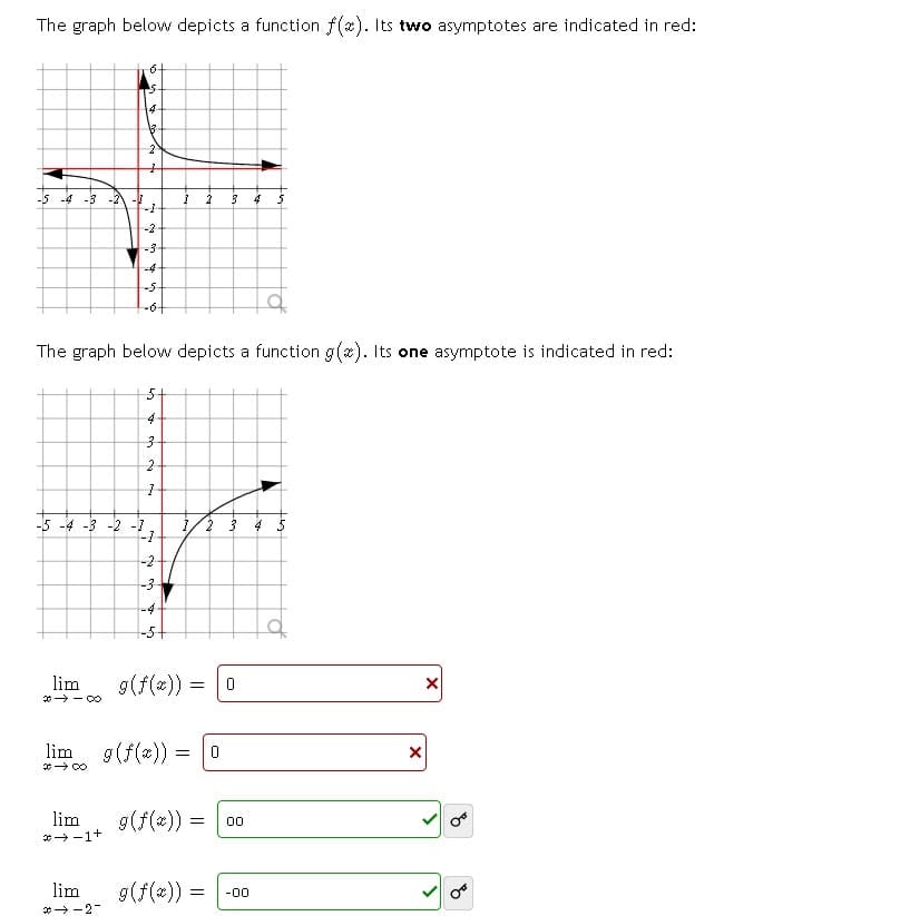 The graph below depicts a function f(æ). Its two asymptotes are indicated in red:
6-
4
-5 -4
-3 -2 -
-2
-3
-4
-6+
The graph below depicts a function g(x). Its one asymptote is indicated in red:
5+
4
-5 -4 -3 -2 -1
-2
-3
lim
* - 00
g(f(x)) =
lim g(f(*))
=
lim
g(f(x)) =
00
*-1+
lim
g(f(2)) =
-00
* -2-
of
of
