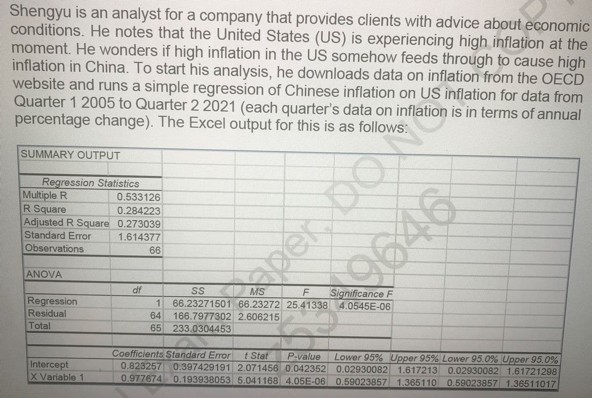 Shengyu is an analyst for a company that provides clients with advice about economic
conditions. He notes that the United States (US) is experiencing high inflation at the
moment. He wonders if high inflation in the US somehow feeds through to cause high
inflation in China. To start his analysis, he downloads data on inflation from the OECD
website and runs a simple regression of Chinese inflation on US inflation for data from
Quarter 1 2005 to Quarter 2 2021 (each quarter's data on inflation is in terms of annual
percentage change). The Excel output for this is as follows:
spér DO
19646
SUMMARY OUTPUT
Regression Statistics
Multiple R
R Square
Adjusted R Square 0.273039
Standard Error
Observations
0.533126
0.284223
1.614377
66
ANOVA
df
SS
MS
Significance F
Regression
Residual
66.23271501 66.23272 25.41338 4.0545E-06
64
166.7977302 2.606215
Total
65
233.0304453
Coefficients Standard Error
t Stat
P-value
Intercept
X Variable 1
Lower 95% Upper 95% Lower 95.0% Upper 95.0%
0.397429191 2.071456 0.042352 0.02930082 1.617213 0.02930082 1.61721298
0.193938053 5.041168 4.05E-06 0.59023857 1.365110 0.59023857 1.36511017
0.823257
0.977674
