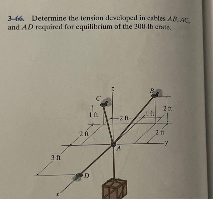 3-66. Determine the tension developed in cables AB, AC,
and AD required for equilibrium of the 300-lb crate.
3 ft
X
1 ft
2 ft
C
D
-2 ft-
A
B
1 ft
2 ft
2 ft
-y