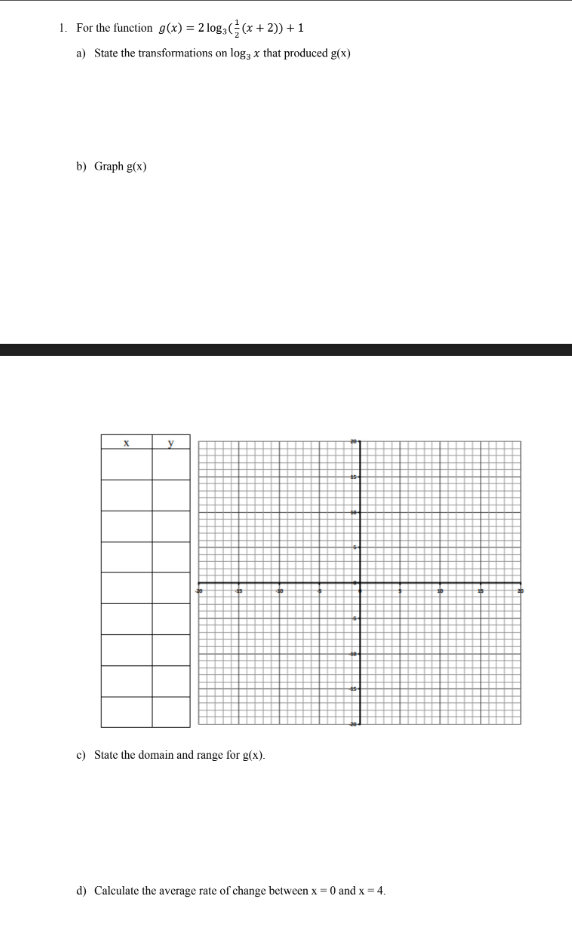 1. For the function g(x) = 2 logą ((x + 2)) + 1
a) State the transformations on log; x that produced g(x)
b) Graph g(x)
X
y
c) State the domain and range for g(x).
d) Calculate the average rate of change between x = 0 and x = 4.