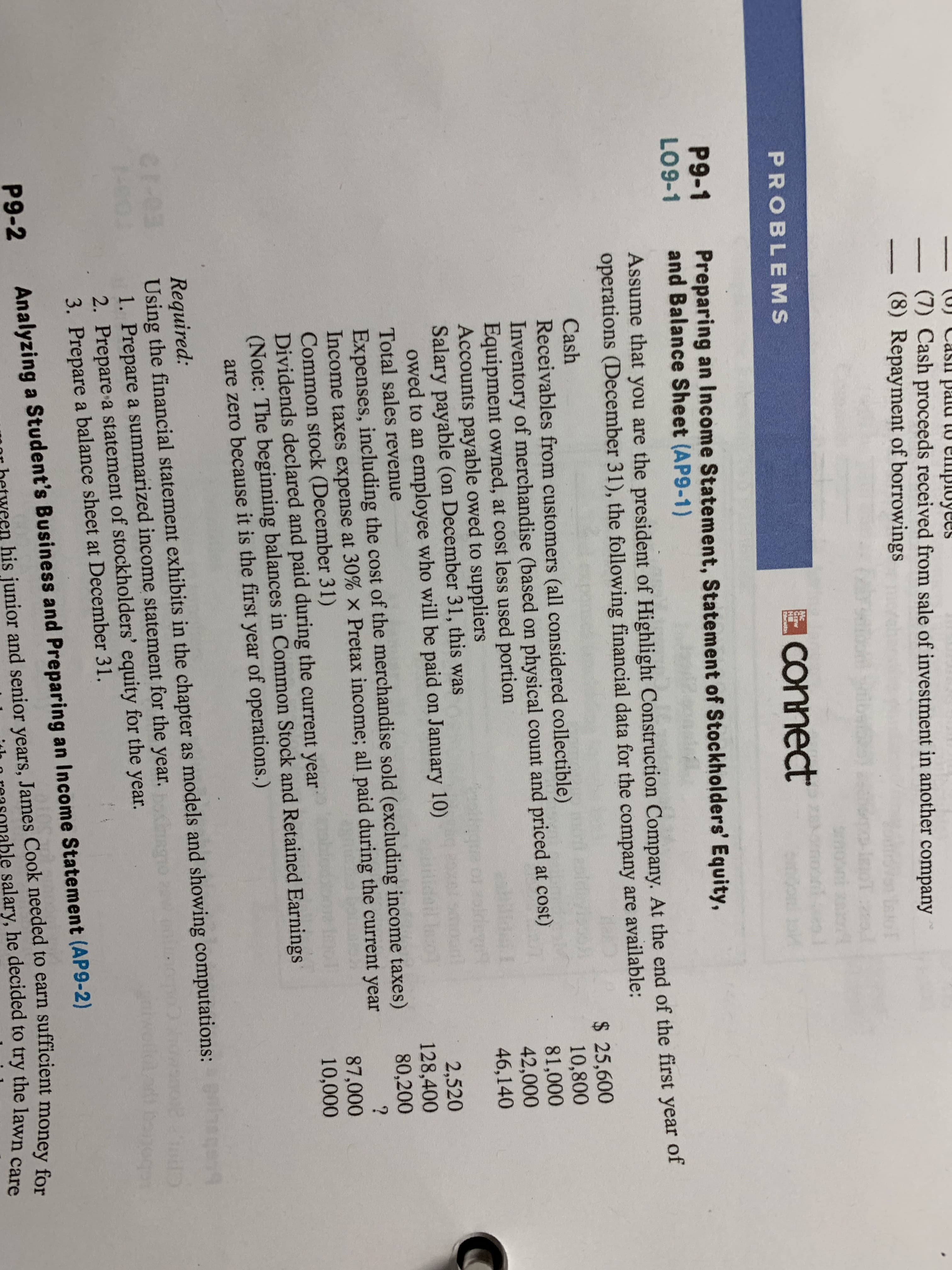 IIT
Casii pai
(7) Cash proceeds received from sale of investment in another company
(8) Repayment of borrowings
Pluyees
Nc
Graw
HE
fcad
connect
PROBLEMS
10/
P9-1
Preparing an Income Statement, Statement of Stockholders' Equity,
and Balance Sheet (AP9-1)
LO9-1
Assume that you are the president of Highlight Construction Company. At the end of the first year or
operations (December 31), the following financial data for the company are available:
Cash
Receivables from customers (all considered collectible)
Inventory of merchandise (based on physical count and priced at cost)
Equipment owned, at cost less used portion
Accounts payable owed to suppliers
Salary payable (on December 31, this was
owed to an employee who will be paid on January 10)
Total sales revenue
$ 25,600
10,800
81,000
42,000
46,140
2,520
128,400
80,200
Expenses, including the cost of the merchandise sold (excluding income taxes)
Income taxes expense at 30% X Pretax income; all paid during the current year
Common stock (December 31)
Dividends declared and paid during the current year
(Note: The beginning balances in Common Stock and Retained Earnings
are zero because it is the first year of operations.)
?
87,000
10,000
Required:
Using the financial statement exhibits in the chapter as models and showing computations:
1. Prepare a summarized income statement for the year.
2. Prepare a statement of stockholders' equity for the year.
3. Prepare a balance sheet at December 31.
CTO3
1460
IRSTO
P9-2
Analyzing a Student's Business and Preparing an Income Statement (AP9-2)
his junior and senior years, James Cook needed to earn sufficient money for
salary, he decided to try the lawn care
