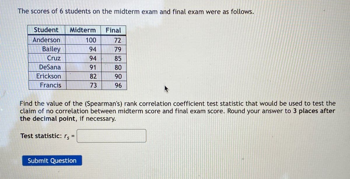 The scores of 6 students on the midterm exam and final exam were as follows.
Student
Midterm
Final
Anderson
100
72
Bailey
94
79
Cruz
94
85
DeSana
91
80
Erickson
82
90
Francis
73
96
Find the value of the (Spearman's) rank correlation coefficient test statistic that would be used to test the
claim of no correlation between midterm score and final exam score. Round your answer to 3 places after
the decimal point, if necessary.
Test statistic: rs =
Submit Question