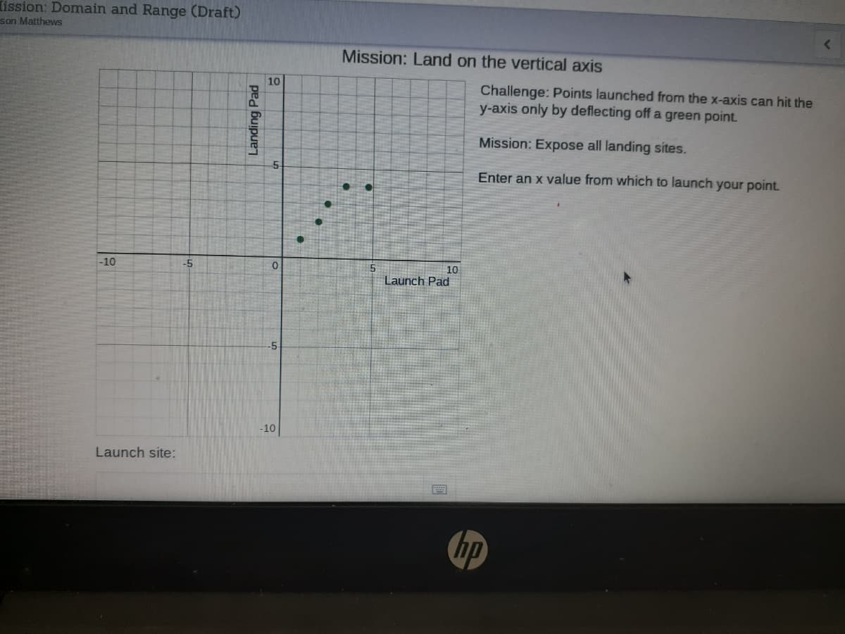 Points launched from the x-axis
by deflecting off
