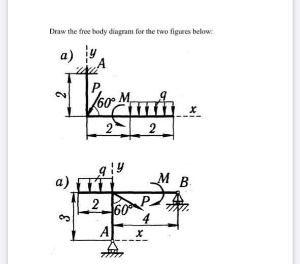 Draw the free body diagram for the two figures below:
a) y
A
P,
60° M
2
2
а)
M B
P.
60
4
2
A
