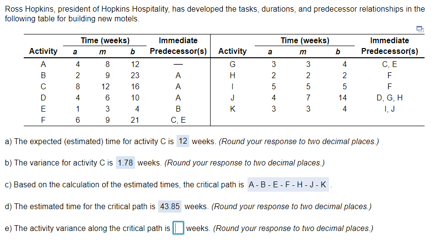 Ross Hopkins, president of Hopkins Hospitality, has developed the tasks, durations, and predecessor relationships in the
following table for building new motels.
Time (weeks)
Immediate
Time (weeks)
Immediate
Activity
b
Predecessor(s) Activity
b
Predecessor(s)
a
m
a
m
A
4
12
G
3
3
4
C, E
В
2
23
A
H
2
8
12
16
A
5
F
D, G, H
I, J
4
10
A
J
4
7
14
E
1
3
4
B
K
3
3
4
F
6
9
21
С, Е
a) The expected (estimated) time for activity C is 12 weeks. (Round your response to two decimal places.)
b) The variance for activity C is 1.78 weeks. (Round your response to two decimal places.)
c) Based on the calculation of the estimated times, the critical path is A-B - E -F- H - J - K.
d) The estimated time for the critical path is 43.85 weeks. (Round your response to two decimal places.)
e) The activity variance along the critical path is | weeks. (Round your response to two decimal places.)
