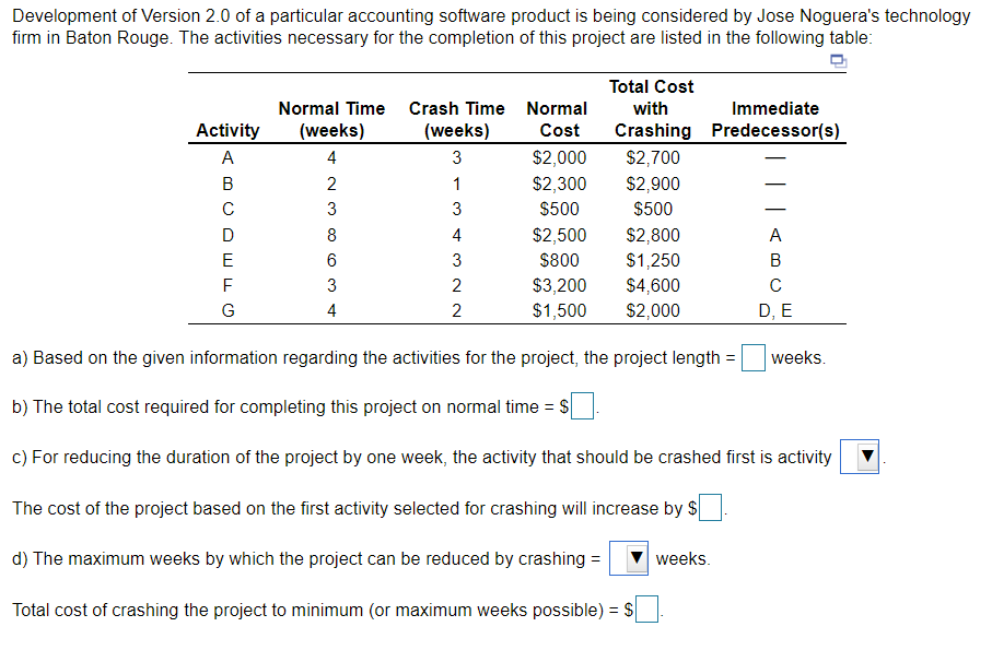 Development of Version 2.0 of a particular accounting software product is being considered by Jose Noguera's technology
firm in Baton Rouge. The activities necessary for the completion of this project are listed in the following table:
Total Cost
Normal Time
Crash Time Normal
with
Immediate
Activity
(weeks)
(weeks)
Cost
Crashing Predecessor(s)
$2,000
$2,300
A
4
3
$2,700
2
1
$2,900
3
3
$500
$500
D
8
4
$2,500
$2,800
A
E
6
3
$800
$1,250
$3,200
$1,500
3
2
$4,600
G
4
$2,000
D, E
a) Based on the given information regarding the activities for the project, the project length =
weeks.
b) The total cost required for completing this project on normal time = S|
c) For reducing the duration of the project by one week, the activity that should be crashed first is activity
The cost of the project based on the first activity selected for crashing will increase by $
d) The maximum weeks by which the project can be reduced by crashing =
weeks.
Total cost of crashing the project to minimum (or maximum weeks possible) = S
