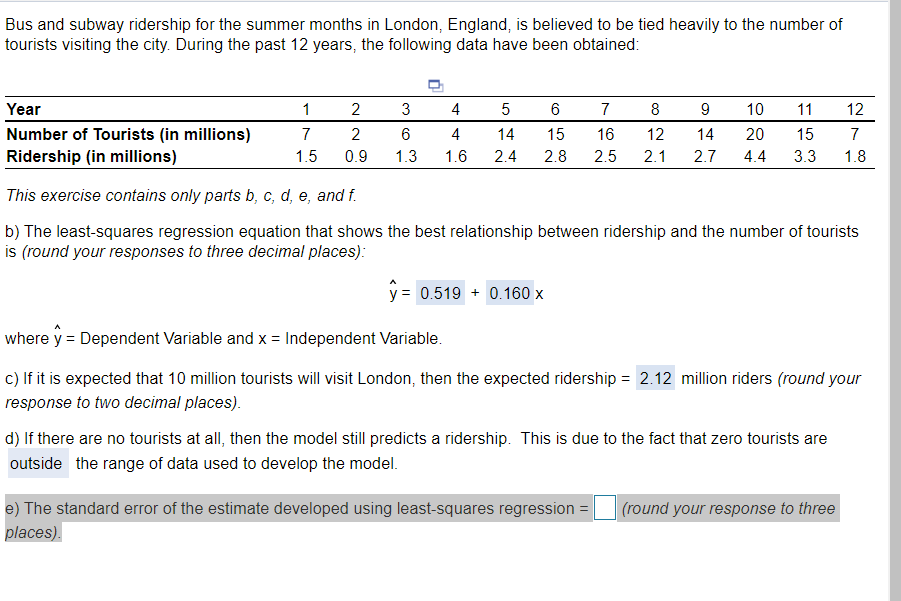 Bus and subway ridership for the summer months in London, England, is believed to be tied heavily to the number of
tourists visiting the city. During the past 12 years, the following data have been obtained:
Year
1
2
3
4
6
7
8
9
10
11
12
Number of Tourists (in millions)
7
2
4
14
15
16
12
14
20
15
7
Ridership (in millions)
1.5
0.9
1.3
1.6
2.4
2.8
2.5
2.1
2.7
4.4
3.3
1.8
This exercise contains only parts b, c, d, e, and f.
b) The least-squares regression equation that shows the best relationship between ridership and the number of tourists
is (round your responses to three decimal places):
y = 0.519 + 0.160 x
where y = Dependent Variable and x = Independent Variable.
c) If it is expected that 10 million tourists will visit London, then the expected ridership = 2.12 million riders (round your
response to two decimal places).
d) If there are no tourists at all, then the model still predicts a ridership. This is due to the fact that zero tourists are
outside the range of data used to develop the model.
e) The standard error of the estimate developed using least-squares regression = |
places).
| (round your response to three
