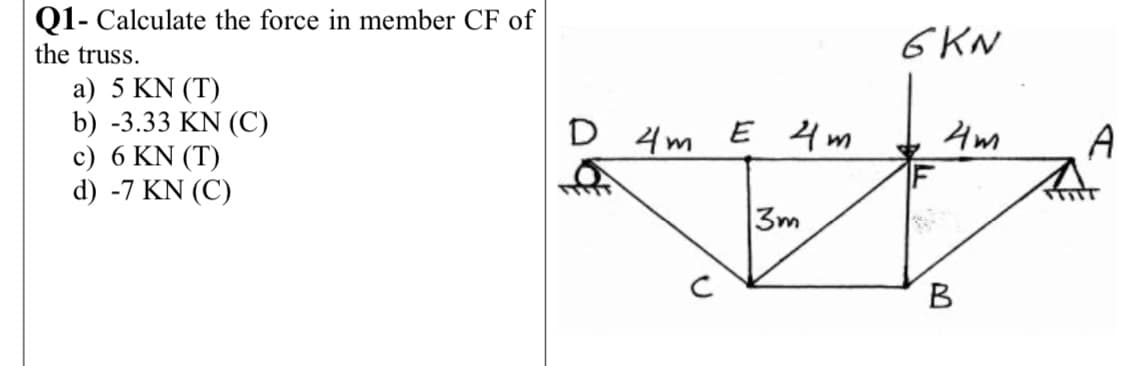 Q1- Calculate the force in member CF of
the truss.
6 KN
a) 5 KN (T)
b) -3.33 KN (C)
c) 6 KN (T)
d) -7 KN (C)
D 4m E 4m
4m
A
3m
