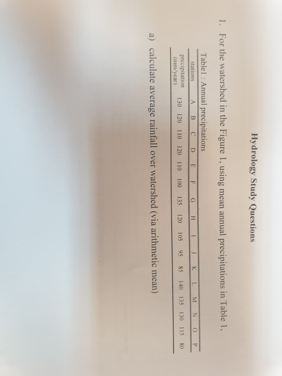 Hydrology Study Questions
1. For the watershed in the Figure 1, using mean annual precipitations in Table 1,
Tablel : Annual precipitations
stations
A B
C D
G
H.
J
K
precipitation
(mm/year)
130 120 110 120 110
100
135
120
105
95
85
140 135 130 115
80
a) calculate average rainfall over watershed (via arithmetic mean)
