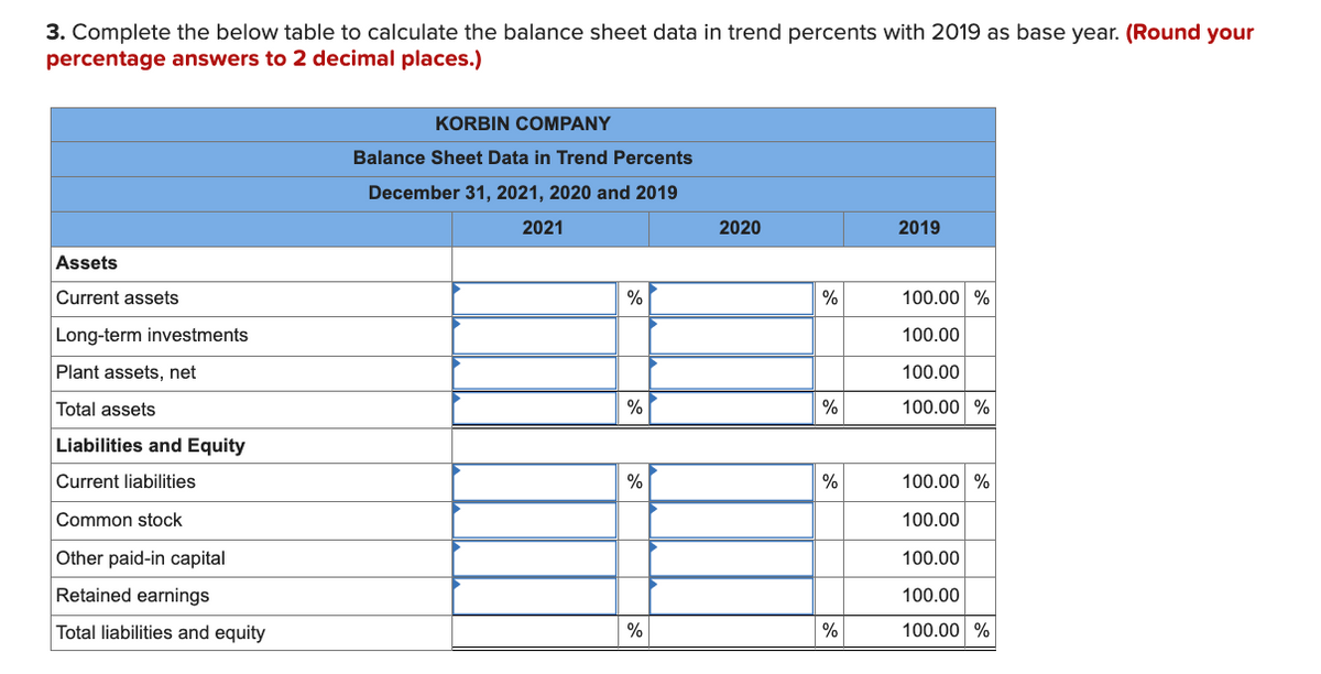 3. Complete the below table to calculate the balance sheet data in trend percents with 2019 as base year. (Round your
percentage answers to 2 decimal places.)
Assets
Current assets
Long-term investments
Plant assets, net
Total assets
Liabilities and Equity
Current liabilities
Common stock
Other paid-in capital
Retained earnings
Total liabilities and equity
KORBIN COMPANY
Balance Sheet Data in Trend Percents
December 31, 2021, 2020 and 2019
2021
%
%
%
%
2020
%
%
%
%
2019
100.00 %
100.00
100.00
100.00 %
100.00 %
100.00
100.00
100.00
100.00 %