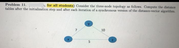 , for all students) Consider the three-node topology as follows. Compute the distance
tables after the initialization step and after each iteration of a synchronous version of the distance-vector algorithm.
Problem 11.
10
5
