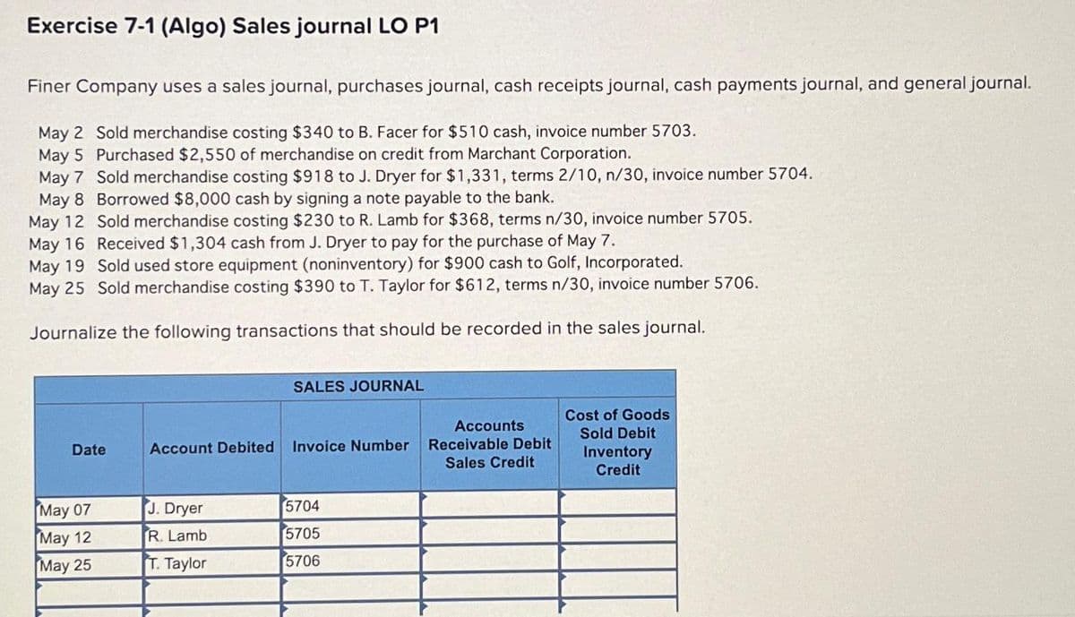 Exercise 7-1 (Algo) Sales journal LO P1
Finer Company uses a sales journal, purchases journal, cash receipts journal, cash payments journal, and general journal.
May 2 Sold merchandise costing $340 to B. Facer for $510 cash, invoice number 5703.
May 5 Purchased $2,550 of merchandise on credit from Marchant Corporation.
May 7 Sold merchandise costing $918 to J. Dryer for $1,331, terms 2/10, n/30, invoice number 5704.
May 8 Borrowed $8,000 cash by signing a note payable to the bank.
May 12 Sold merchandise costing $230 to R. Lamb for $368, terms n/30, invoice number 5705.
May 16 Received $1,304 cash from J. Dryer to pay for the purchase of May 7.
May 19 Sold used store equipment (noninventory) for $900 cash to Golf, Incorporated.
May 25 Sold merchandise costing $390 to T. Taylor for $612, terms n/30, invoice number 5706.
Journalize the following transactions that should be recorded in the sales journal.
Date
May 07
May 12
May 25
SALES JOURNAL
Account Debited Invoice Number
J. Dryer
R. Lamb
T. Taylor
5704
5705
5706
Accounts
Receivable Debit
Sales Credit
Cost of Goods
Sold Debit
Inventory
Credit