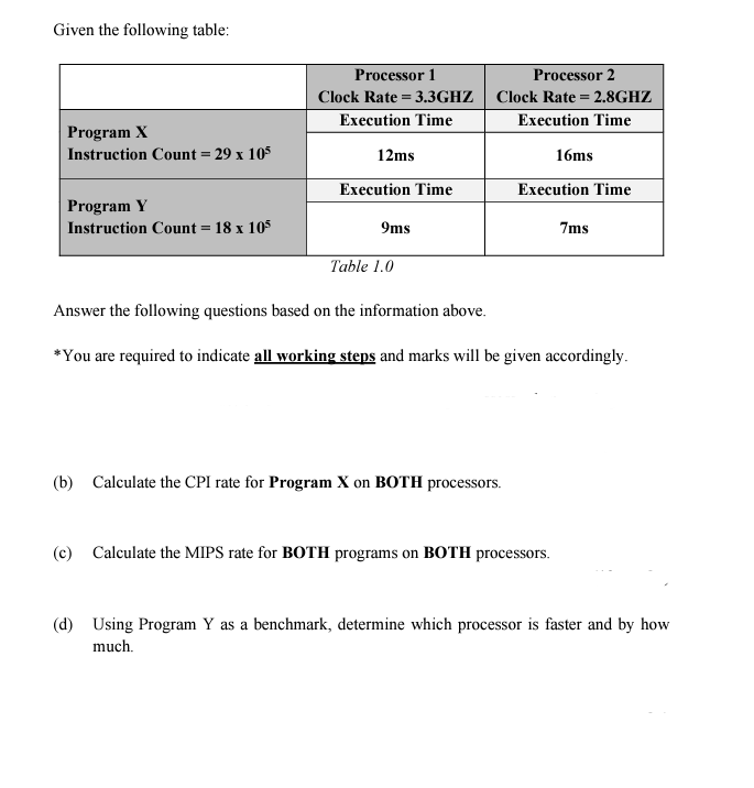 Given the following table:
Program X
Instruction Count = 29 x 10³
Program Y
Instruction Count = 18 x 105
Processor 1
Clock Rate = 3.3GHZ
Execution Time
12ms
Execution Time
9ms
Table 1.0
Processor 2
Clock Rate = 2.8GHZ
Execution Time
(b) Calculate the CPI rate for Program X on BOTH processors.
16ms
Execution Time
Answer the following questions based on the information above.
*You are required to indicate all working steps and marks will be given accordingly.
(c) Calculate the MIPS rate for BOTH programs on BOTH processors.
7ms
(d) Using Program Y as a benchmark, determine which processor is faster and by how
much.