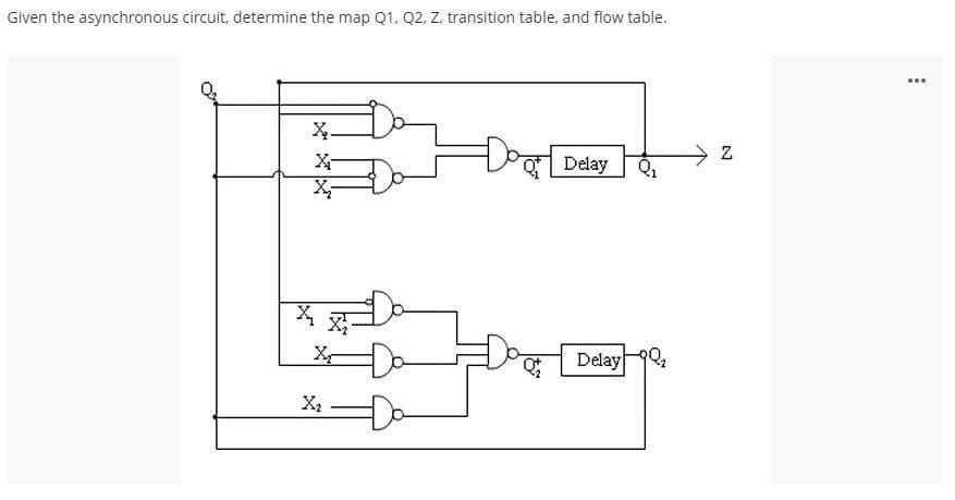 Given the asynchronous circuit, determine the map Q1, Q2, Z, transition table, and flow table.
XXX
X
X₂-
X₂
X₂
Do[
Delay
Delay 99₂
N