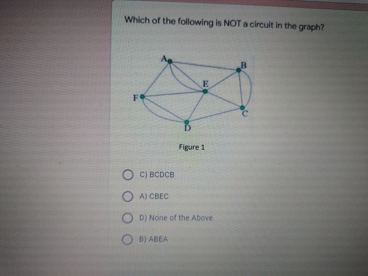 Which of the following is NOT circuit in the graph?
FO
Figure 1
O C) BCDCB
OA) CBEC
O D) None of the Above
O B) ABEA
