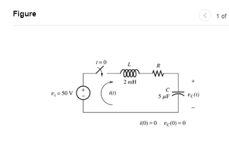 Figure
P₁ = 50 V
1=0
X
i(t)
oooo
2mH
R
C
5 μF
¡(0)= 0 vc(0)=0
vc(1)
<
1 of