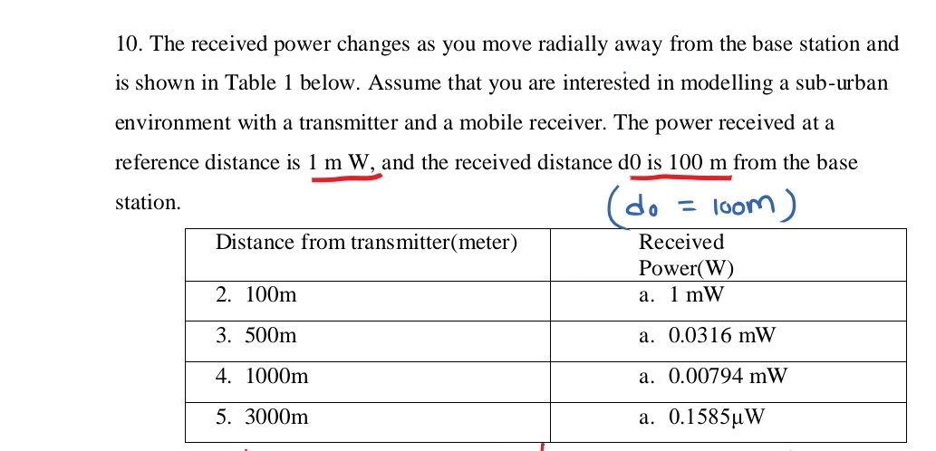 10. The received power changes as you move radially away from the base station and
is shown in Table 1 below. Assume that you are interested in modelling a sub-urban
environment with a transmitter and a mobile receiver. The power received at a
reference distance is 1 m W, and the received distance d0 is 100 m from the base
station.
Distance from transmitter(meter)
2. 100m
3. 500m
4. 1000m
5. 3000m
do
=
loom)
Received
Power(W)
a. 1 mW
a. 0.0316 mW
a. 0.00794 mW
a. 0.1585μW