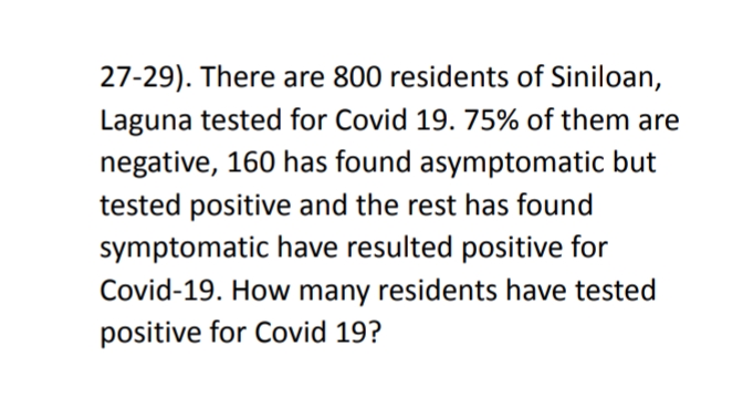 27-29). There are 800 residents of Siniloan,
Laguna tested for Covid 19. 75% of them are
negative, 160 has found asymptomatic but
tested positive and the rest has found
symptomatic have resulted positive for
Covid-19. How many residents have tested
positive for Covid 19?