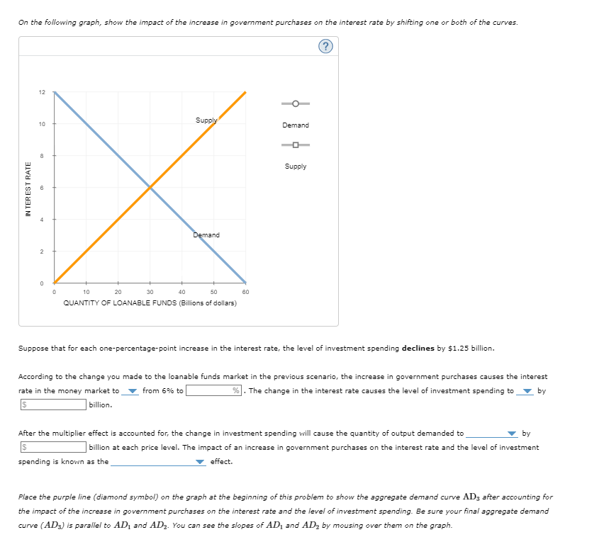 On the following graph, show the impact of the increase in government purchases on the interest rate by shifting one or both of the curves.
Supply
X
Demand
2
10
20
30
40
50
QUANTITY OF LOANABLE FUNDS (Billions of dollars)
12
IN TEREST RATE
10
0
0
60
ģ
Demand
Supply
?
Suppose that for each one-percentage-point increase in the interest rate, the level of investment spending declines by $1.25 billion.
by
According to the change you made to the loanable funds market in the previous scenario, the increase in government purchases causes the interest
rate in the money market to from 6% to
%. The change in the interest rate causes the level of investment spending to
$
billion.
by
After the multiplier effect is accounted for, the change in investment spending will cause the quantity of output demanded to
$
billion at each price level. The impact of an increase in government purchases on the interest rate and the level of investment
spending is known as the
effect.
Place the purple line (diamond symbol) on the graph at the beginning of this problem to show the aggregate demand curve AD3 after accounting for
the impact of the increase in government purchases on the interest rate and the level of investment spending. Be sure your final aggregate demand
curve (AD3) is parallel to AD, and AD₂. You can see the slopes of AD₁ and AD₂ by mousing over them on the graph.